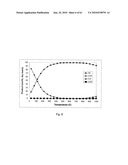 FUEL REFORMER CATALYST AND ABSORBENT MATERIALS diagram and image