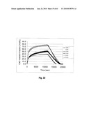 FUEL REFORMER CATALYST AND ABSORBENT MATERIALS diagram and image