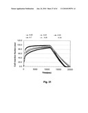 FUEL REFORMER CATALYST AND ABSORBENT MATERIALS diagram and image