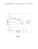 FUEL REFORMER CATALYST AND ABSORBENT MATERIALS diagram and image