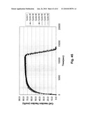 FUEL REFORMER CATALYST AND ABSORBENT MATERIALS diagram and image