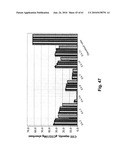 FUEL REFORMER CATALYST AND ABSORBENT MATERIALS diagram and image