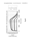 FUEL REFORMER CATALYST AND ABSORBENT MATERIALS diagram and image