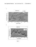 Biological Cell Tracking With Ultrasound diagram and image