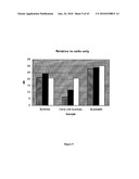 Biological Cell Tracking With Ultrasound diagram and image