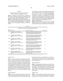 PEPTIDES THAT BIND TO SILICA-COATED PARTICLES diagram and image