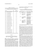 PEPTIDES THAT BIND TO SILICA-COATED PARTICLES diagram and image