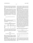 PEPTIDES THAT BIND TO SILICA-COATED PARTICLES diagram and image