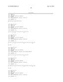 PEPTIDES THAT BIND TO SILICA-COATED PARTICLES diagram and image