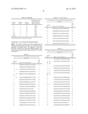 HAIR-BINDING PEPTIDES diagram and image