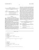 HAIR-BINDING PEPTIDES diagram and image