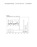 DENDRIMER BASED MODULAR PLATFORMS diagram and image