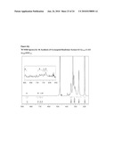 DENDRIMER BASED MODULAR PLATFORMS diagram and image