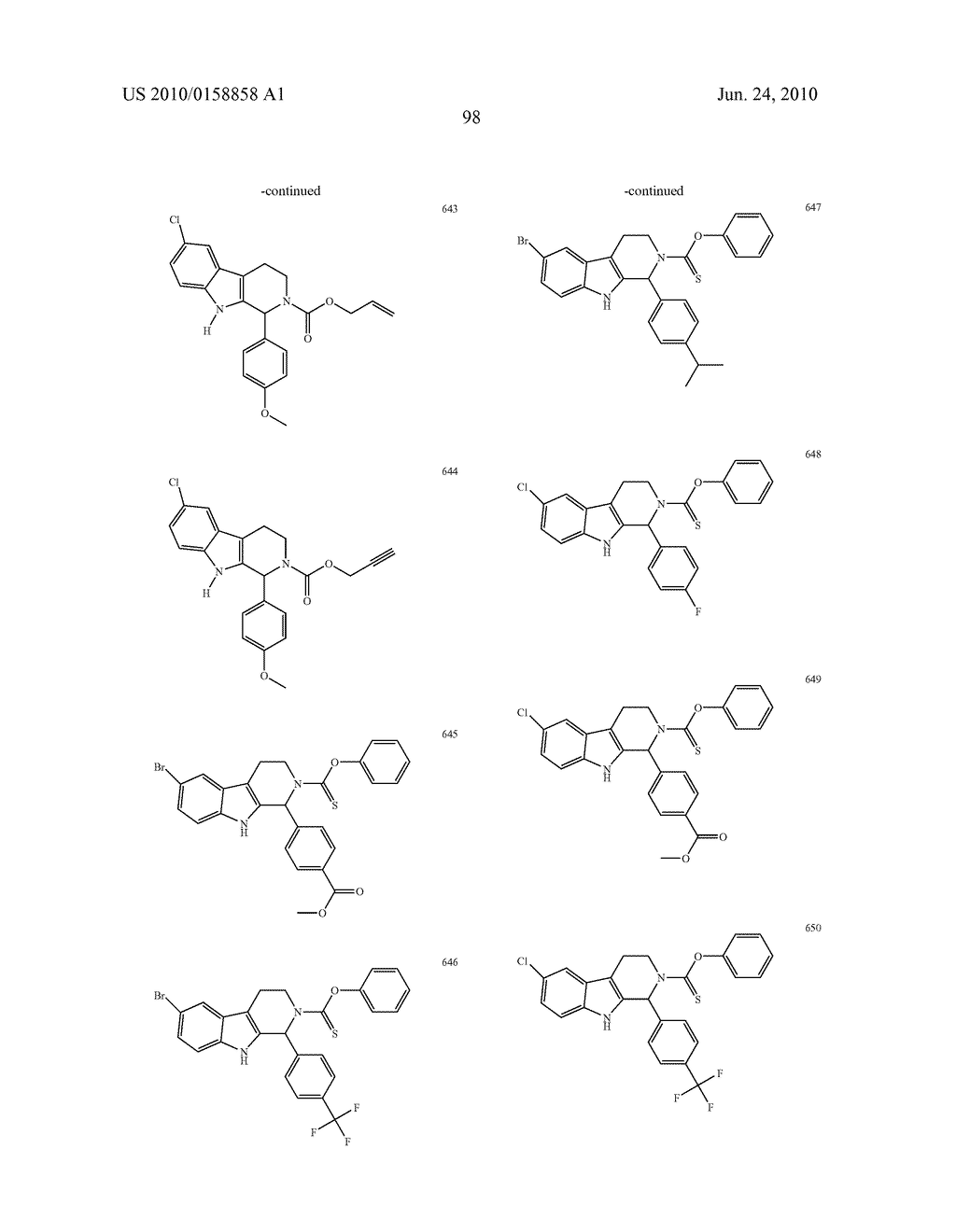 ADMINISTRATION OF CARBOLINE DERIVATIVES USEFUL IN THE TREATMENT OF CANCER AND OTHER DISEASES - diagram, schematic, and image 104
