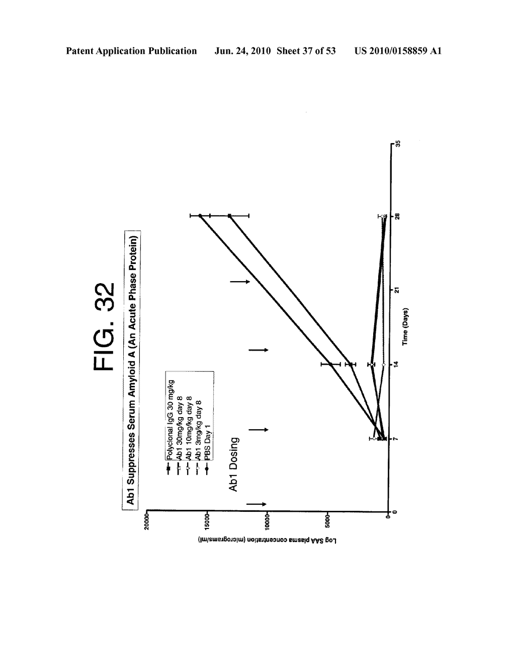 ANTAGONISTS OF IL-6 TO PREVENT OR TREAT CACHEXIA, WEAKNESS, FATIGUE, AND/OR FEVER - diagram, schematic, and image 38