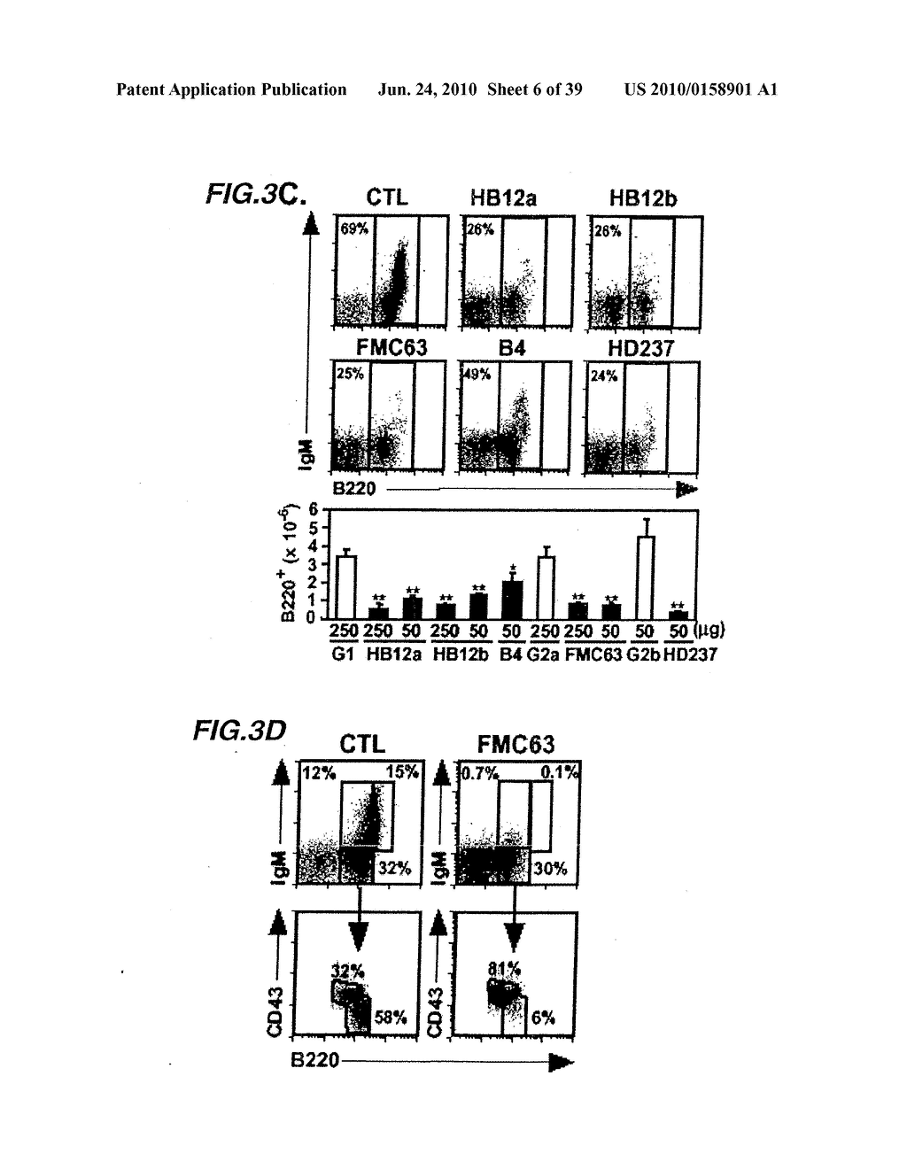 ANTI-CD19 ANTIBODY THERAPY FOR AUTOIMMUNE DISEASE - diagram, schematic, and image 07