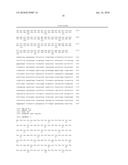 CONNECTIVE TISSUE GROWTH FACTOR FRAGMENTS AND METHODS AND USES THEREOF diagram and image