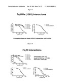 Variant Target Binding Agents and Uses Thereof diagram and image