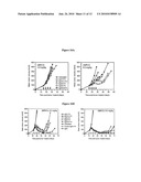 Variant Target Binding Agents and Uses Thereof diagram and image