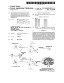 MONITORING AND INHIBITING HUMAN IMMUNODEFICIENCY VIRUS INFECTION BY MODULATING HMGB1 DEPENDENT TRIGGERING OF HIV-1 REPLICATION AND PERSISTENCE diagram and image