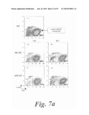 MONITORING AND INHIBITING HUMAN IMMUNODEFICIENCY VIRUS INFECTION BY MODULATING HMGB1 DEPENDENT TRIGGERING OF HIV-1 REPLICATION AND PERSISTENCE diagram and image