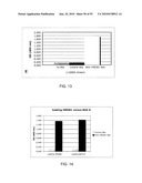 MONITORING AND INHIBITING HUMAN IMMUNODEFICIENCY VIRUS INFECTION BY MODULATING HMGB1 DEPENDENT TRIGGERING OF HIV-1 REPLICATION AND PERSISTENCE diagram and image