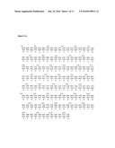 Antibody Molecules Having Specificity for Human IL-1B diagram and image