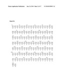 Antibody Molecules Having Specificity for Human IL-1B diagram and image