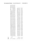 Antibody Molecules Having Specificity for Human IL-1B diagram and image