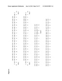 Antibody Molecules Having Specificity for Human IL-1B diagram and image