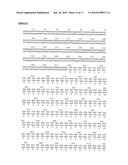 Antibody Molecules Having Specificity for Human IL-1B diagram and image