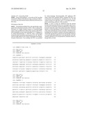 Antibody Molecules Having Specificity for Human IL-1B diagram and image