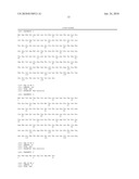 Antibody Molecules Having Specificity for Human IL-1B diagram and image