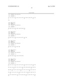 Antibody Molecules Having Specificity for Human IL-1B diagram and image