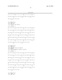 Antibody Molecules Having Specificity for Human IL-1B diagram and image