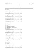 Antibody Molecules Having Specificity for Human IL-1B diagram and image