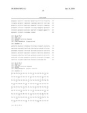 Antibody Molecules Having Specificity for Human IL-1B diagram and image