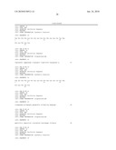 Antibody Molecules Having Specificity for Human IL-1B diagram and image