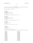 Antibody Molecules Having Specificity for Human IL-1B diagram and image