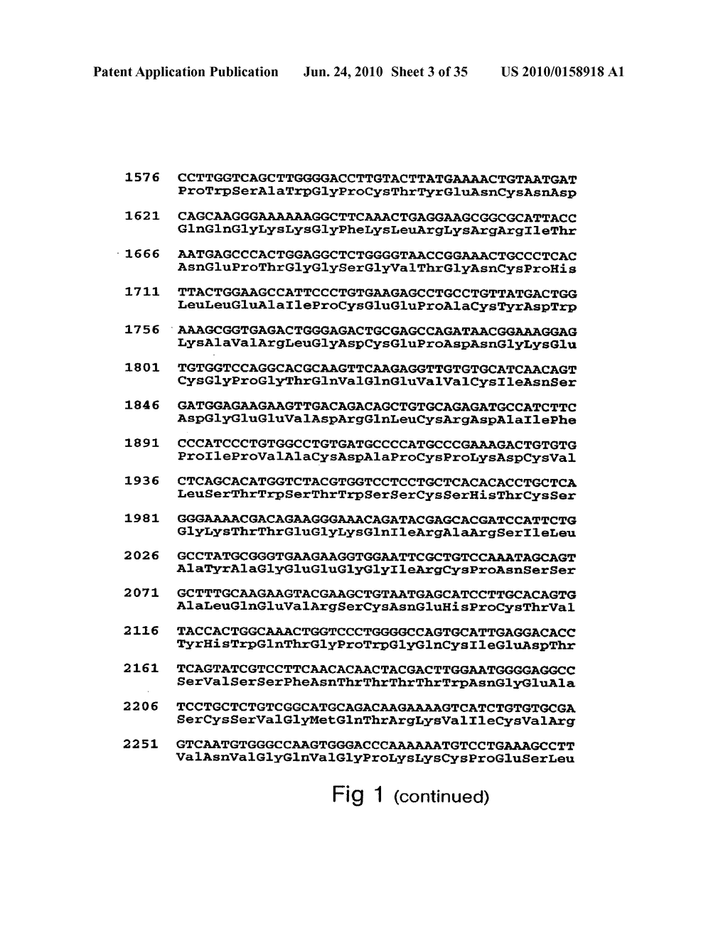 Polypeptides and polynucleotides encoding same - diagram, schematic, and image 04