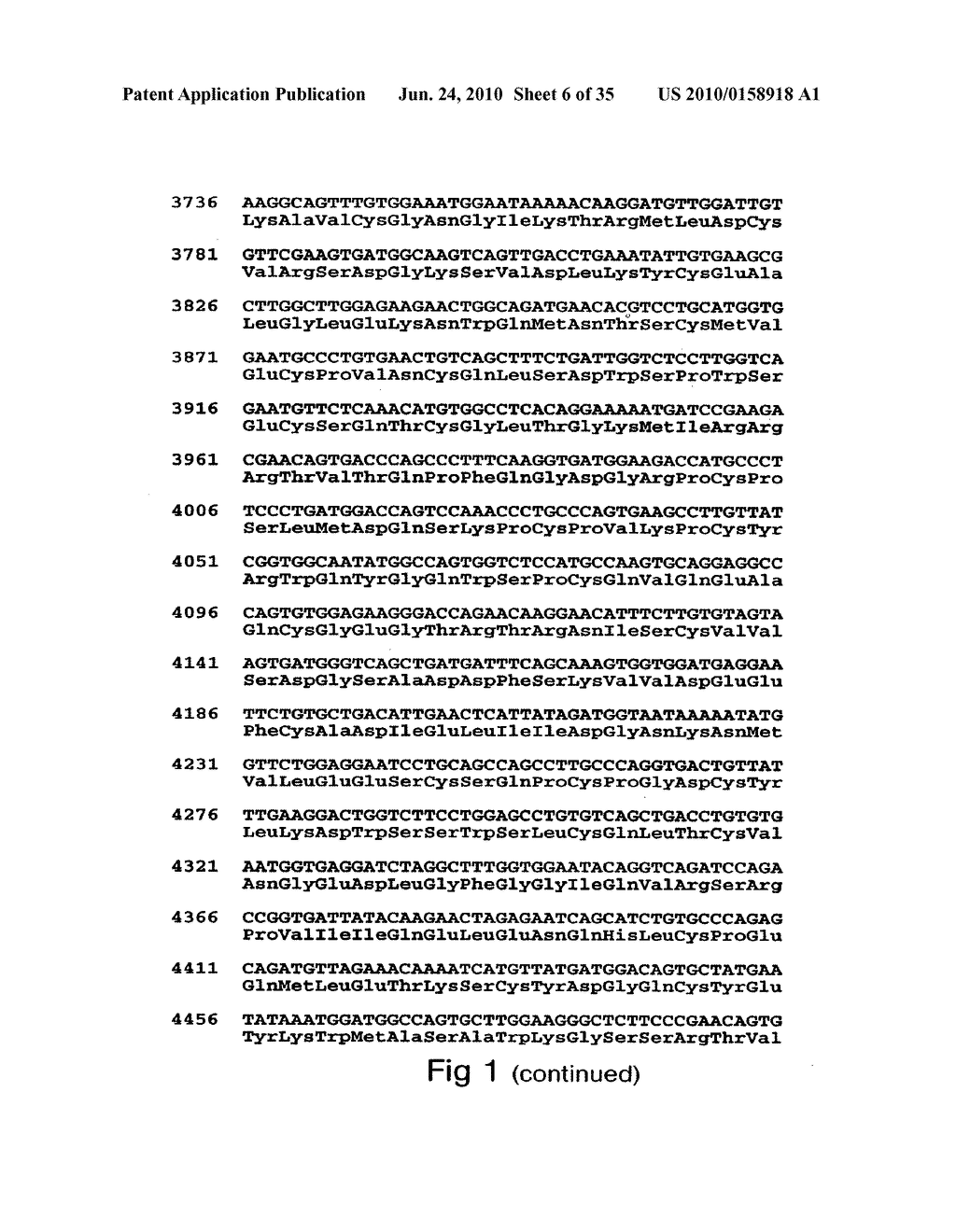 Polypeptides and polynucleotides encoding same - diagram, schematic, and image 07