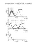 ANTIBODIES, METHODS AND KITS FOR DIAGNOSING AND TREATING MELANOMA diagram and image