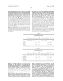 ANTIBODIES, METHODS AND KITS FOR DIAGNOSING AND TREATING MELANOMA diagram and image