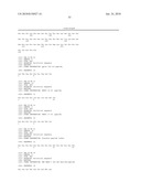 ANTIBODIES, METHODS AND KITS FOR DIAGNOSING AND TREATING MELANOMA diagram and image