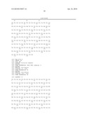 ANTIBODIES, METHODS AND KITS FOR DIAGNOSING AND TREATING MELANOMA diagram and image