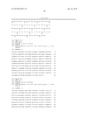 ANTIBODIES, METHODS AND KITS FOR DIAGNOSING AND TREATING MELANOMA diagram and image