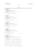 ANTIBODIES, METHODS AND KITS FOR DIAGNOSING AND TREATING MELANOMA diagram and image