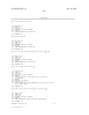 ANTIBODIES, METHODS AND KITS FOR DIAGNOSING AND TREATING MELANOMA diagram and image