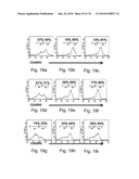 ANTIBODIES, METHODS AND KITS FOR DIAGNOSING AND TREATING MELANOMA diagram and image