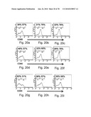 ANTIBODIES, METHODS AND KITS FOR DIAGNOSING AND TREATING MELANOMA diagram and image